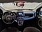 preview Fiat Panda #2