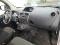 preview Renault Kangoo #4