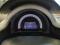 preview Renault Twingo #4