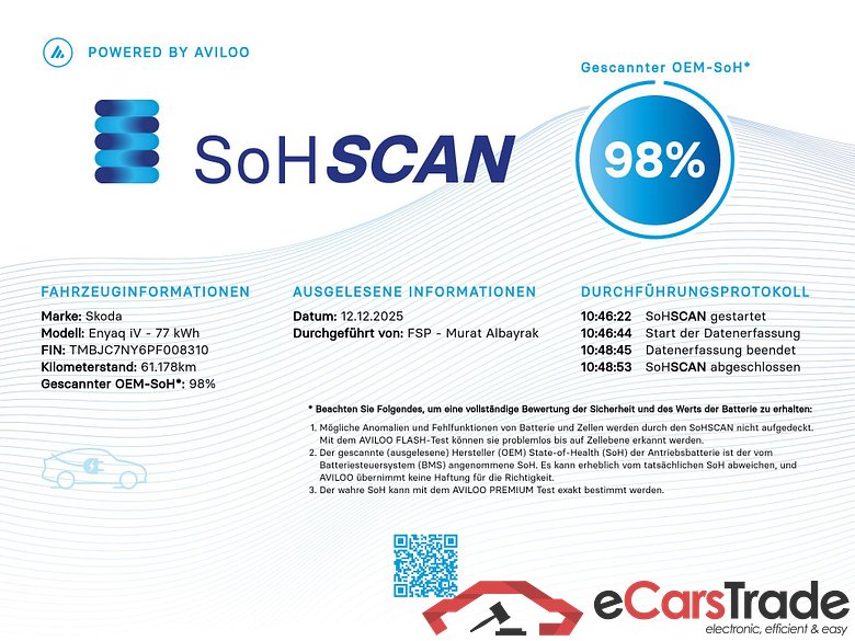 Enyaq iV 80 Loft 82kWh #2