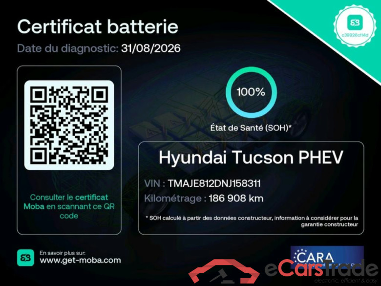 HYUNDAI Tucson 2020 5P SUV 1 6 PHEV 265 HTRAC EXECUTIVE 4WD AUTO #2