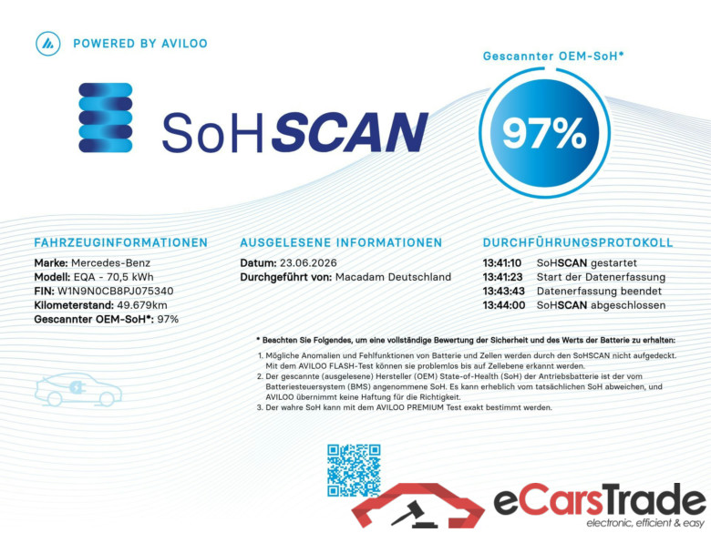 EQA -Klasse EQA 250+ (243.702) 70kWh #2