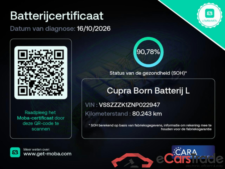 CUPRA Born Business Plus 62 kWh #4
