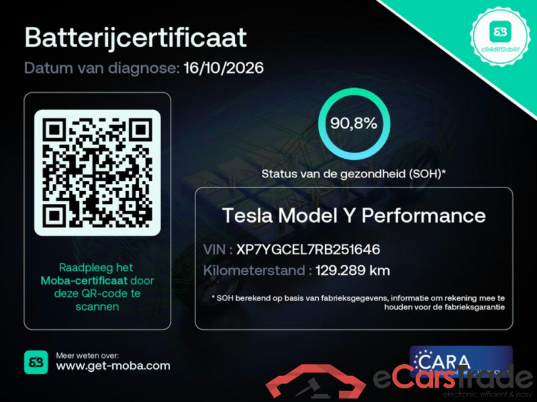 Tesla Model Y Performance AWD 75kWh #4